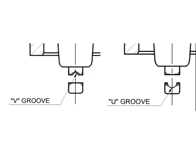 The role of U/V structure in spark plugs